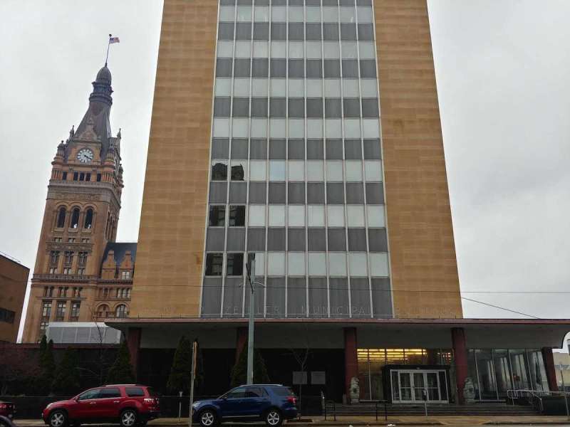 Milwaukee Health Department
