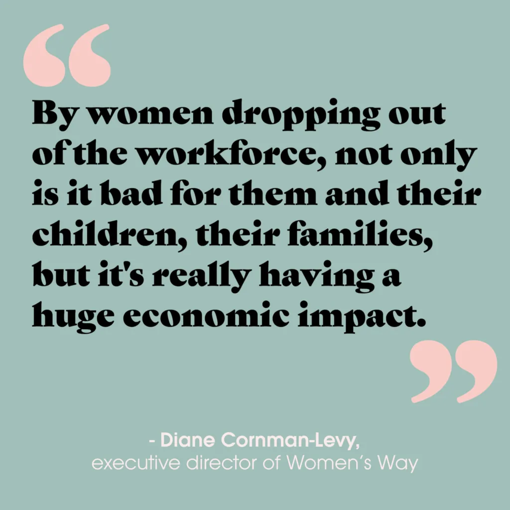 NATIONAL ECONOMY - UpNorthNews