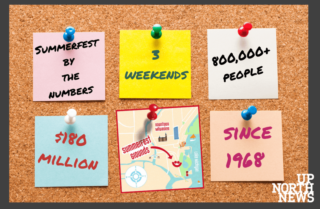 Summerfest Proves Concert Tickets Don’t Have to Cost an Arm and a Leg to Bring Big Benefits