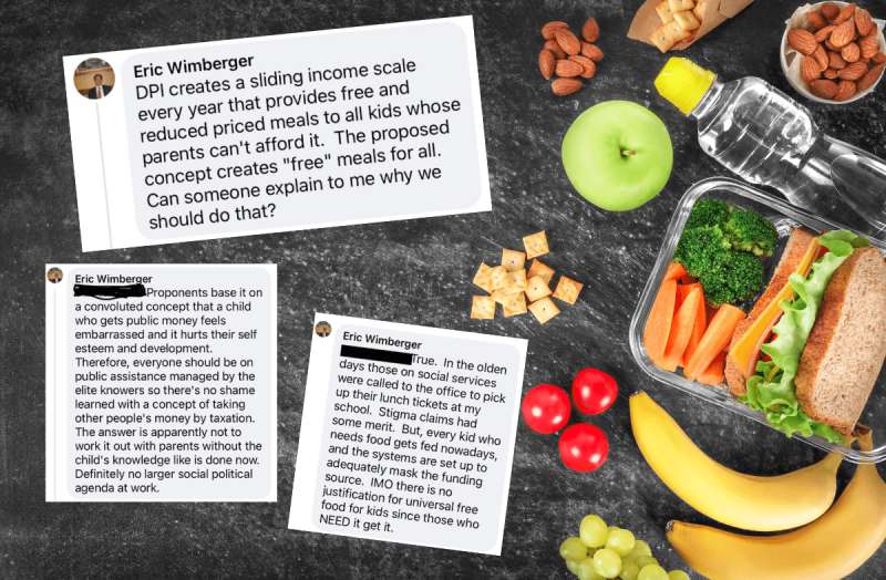 School Lunch Wimberger Posts