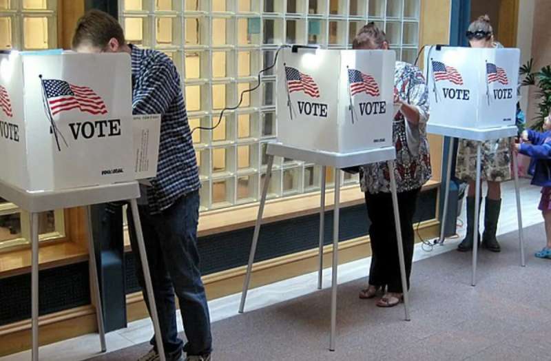 Voting Polls