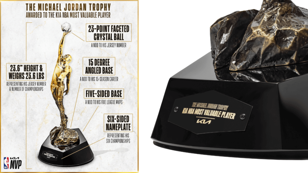 MKE’s MVP:&nbsp;How the NBA’s New ‘Jordan Trophy’ Got Made in Milwaukee