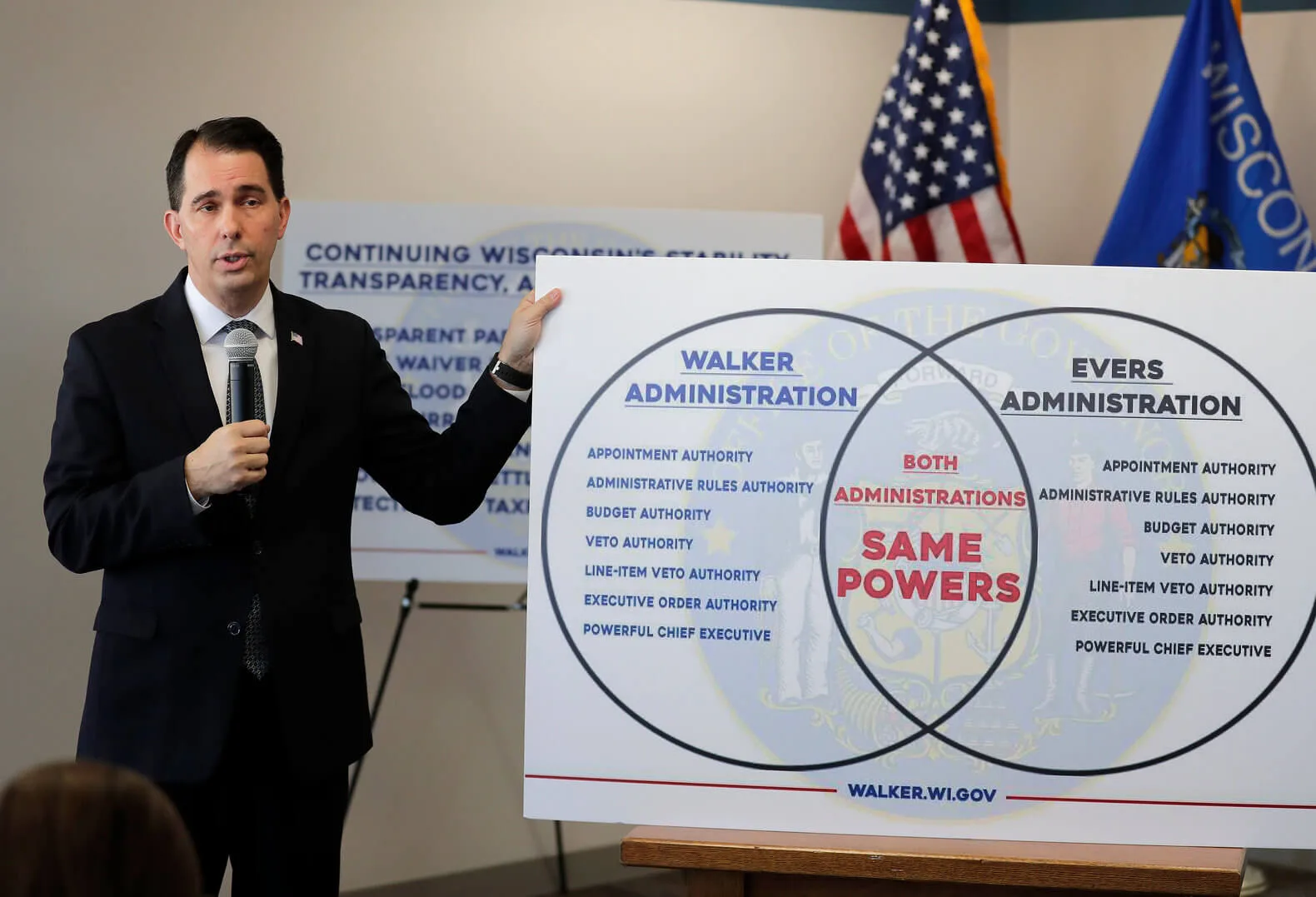 Where is Scott Walker?