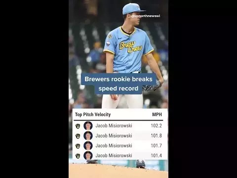 Brewers rookie breaks speed record