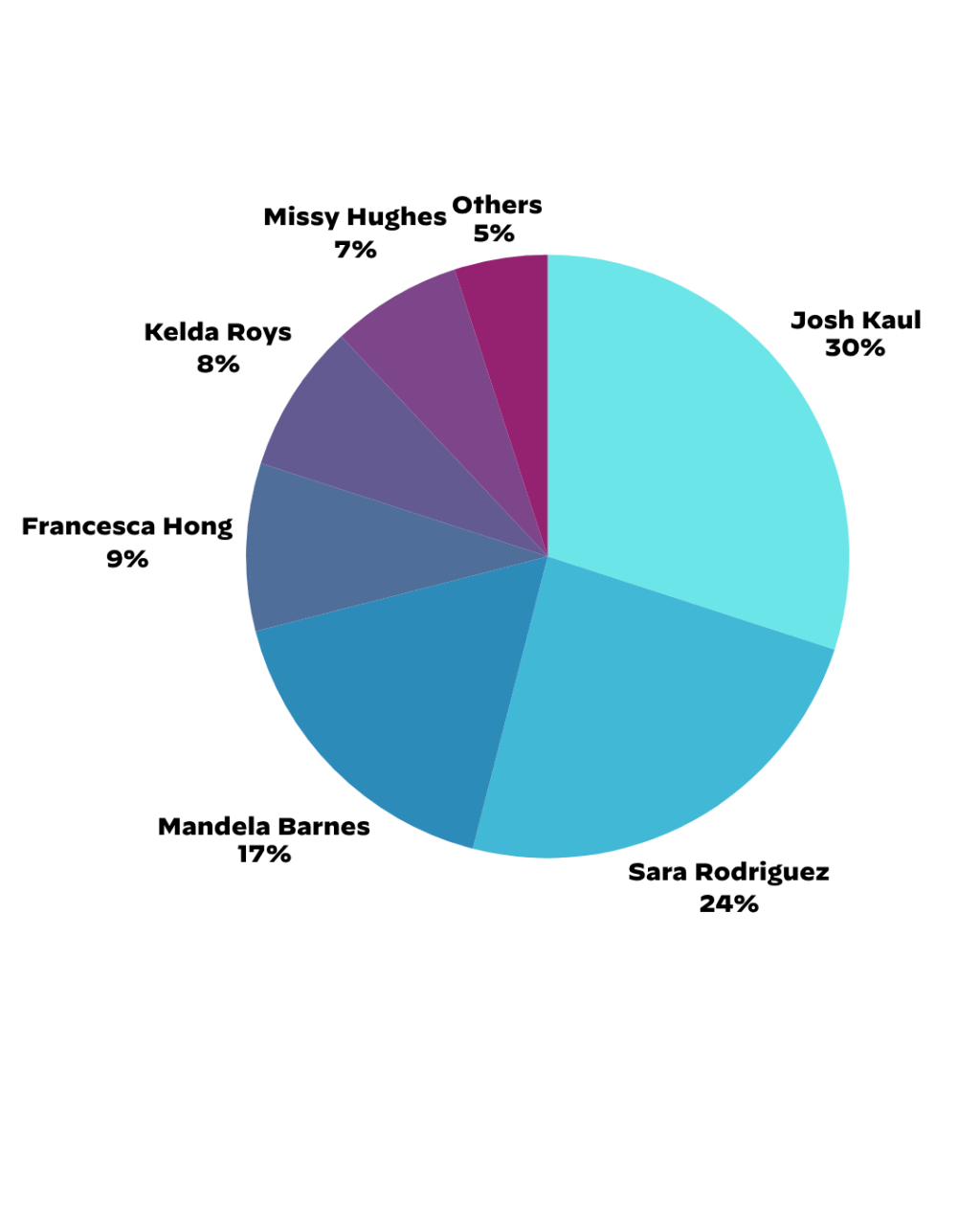 The real reason for the shutdown: Your healthcare