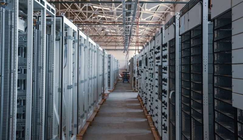 Wisconsin data centers.