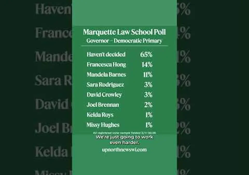 Watch: A new Marquette Poll shows it’s still early in the 2026 campaign for WI governor.