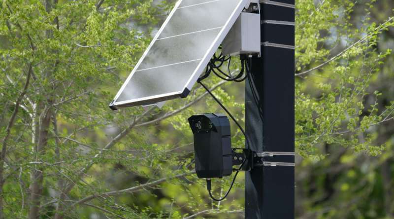 Solar-Powered Surveillance Camera